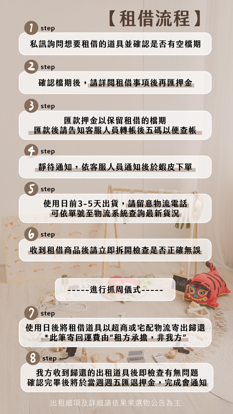 果果選物x常見問題